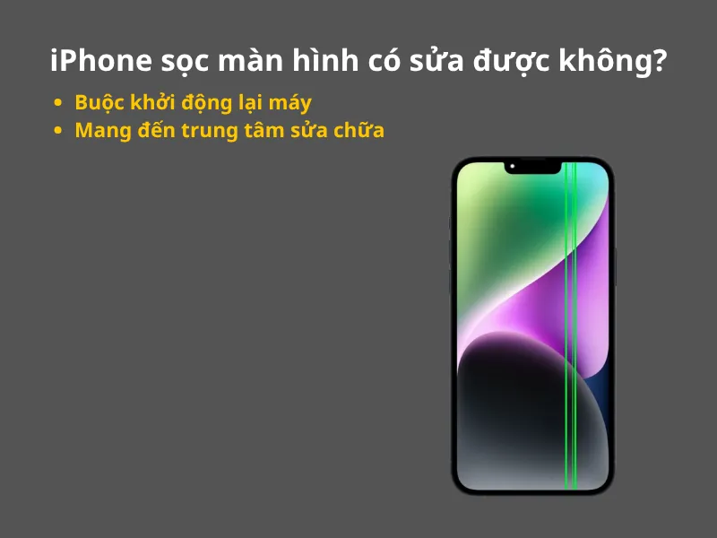 iPhone sọc màn hình có sửa được không?