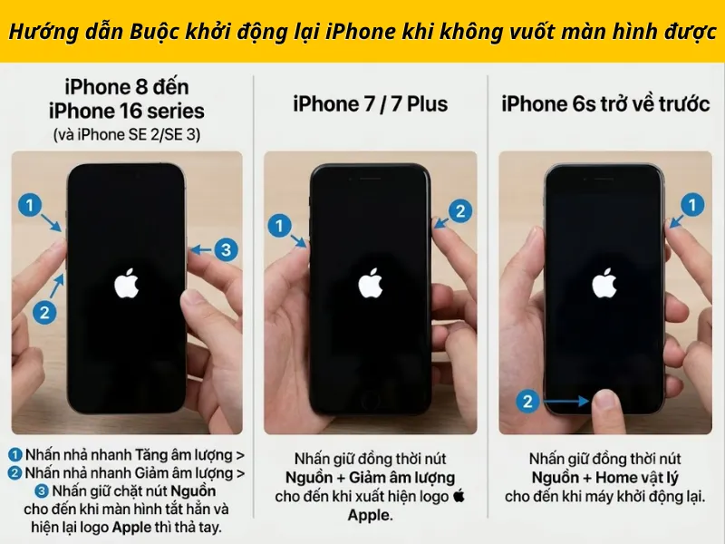 Khởi động lại khi iPhone không vuốt lên được 