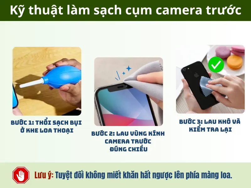 Kỹ thuật làm sạch cụm camera trước