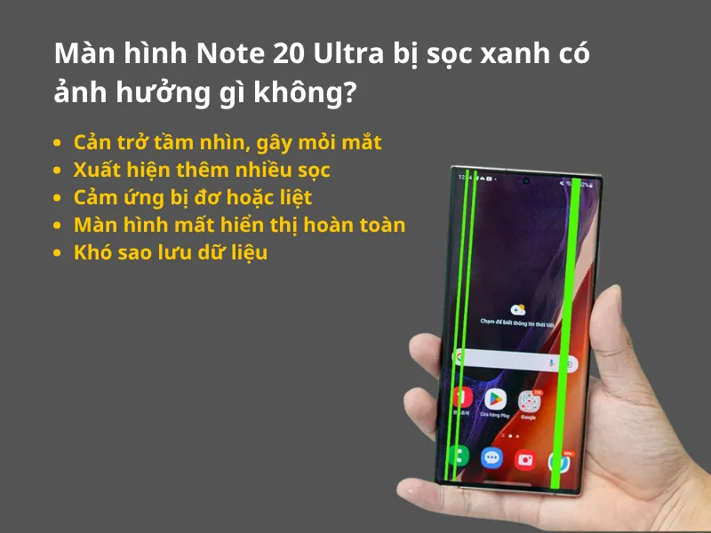 Màn hình Note 20 Ultra bị sọc xanh có ảnh hưởng gì không?