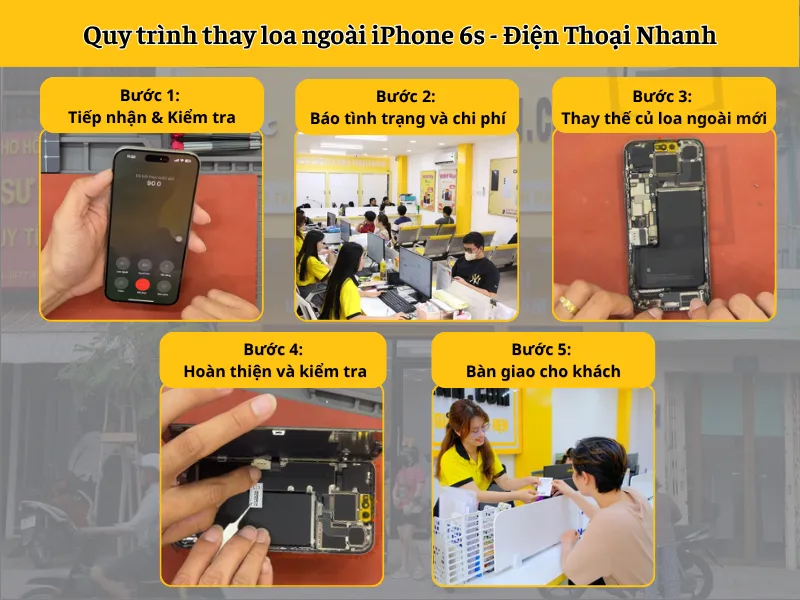 Quy trình thay loa ngoài iPhone 6s tại Điện Thoại Nhanh