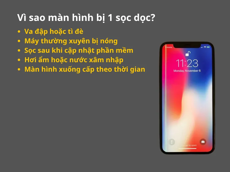 Vì sao màn hình bị 1 sọc dọc?